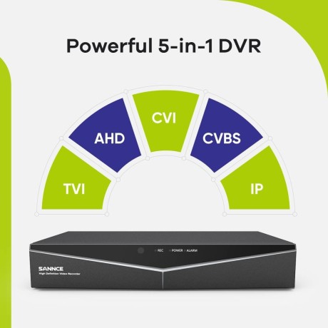 Síťový DVR CCTV videorekordér Sannce N44PBJ, H.264, 4kanály, (BEZ HDD)