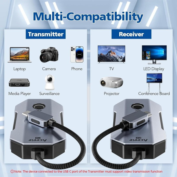 HDMI adaptér USB-C na HDMI ACEELE AC01-00092, 4K/30Hz vysílač (s nabíjením PD) dongle, 80m