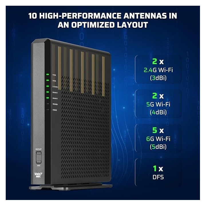 Třípásmový Wifi 7 router LTC Velo7 Max BE19000, černá