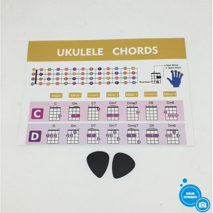 21" Sopránové ukulele ADM AU01L-MBK, černá