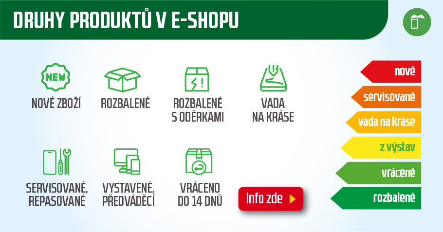 Druhy produktů v e-shopu: nové, rozbalené, s oděrkami, vada na kráse, servisované, vystavené a vrácené